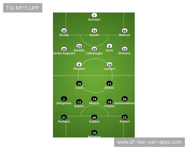 国际米兰追德布劳内式传控基底：重新定义蓝黑军团的战术未来